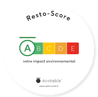 Resto-Score